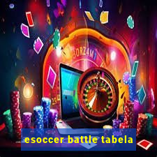 esoccer battle tabela